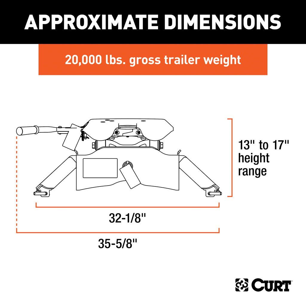 A20 Curt 5th Wheel (RAM)