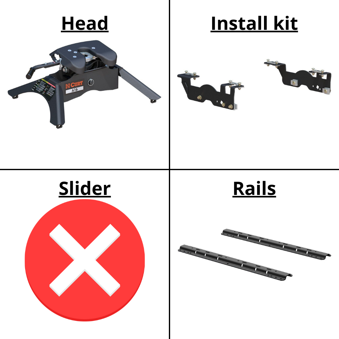 No I dont need a slider / Yes