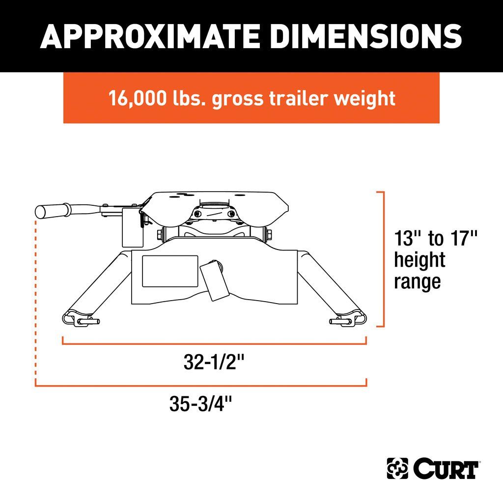 A16 Curt 5th Wheel (RAM)