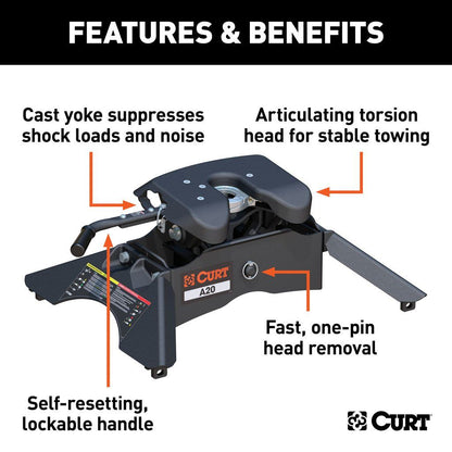 A20 Curt 5th Wheel (Ford Trucks)