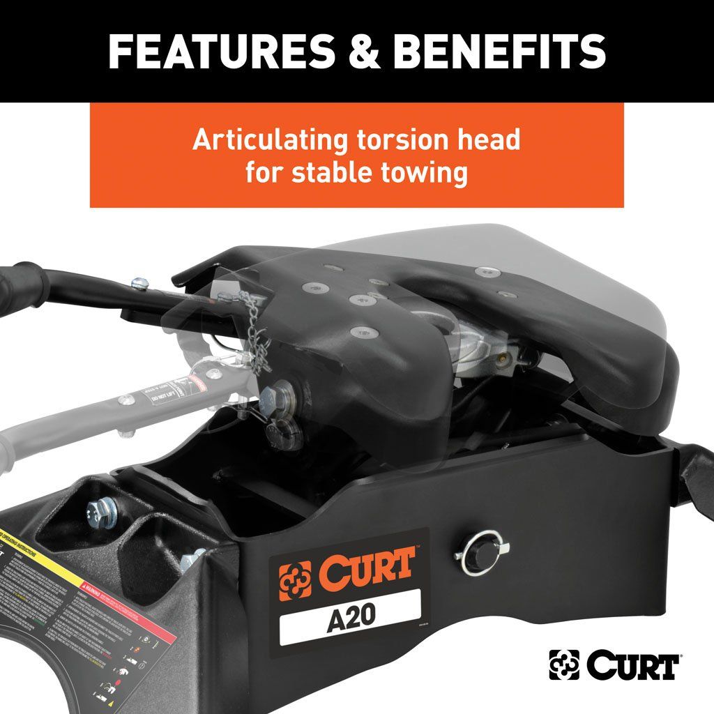 A20 Curt 5th Wheel (RAM)