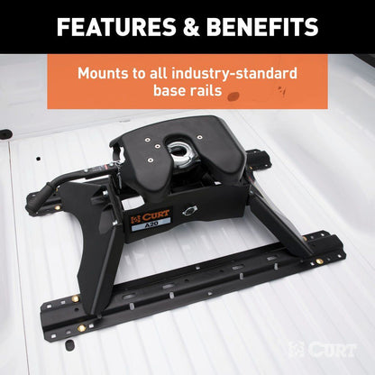 A20 Curt 5th Wheel (RAM)